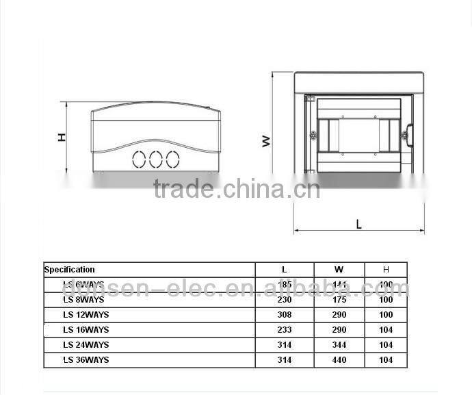8ways plastic distribution box