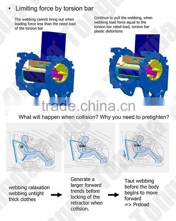 3 point retractable safety belts / PRETENSIONER SEAT BELT for car use