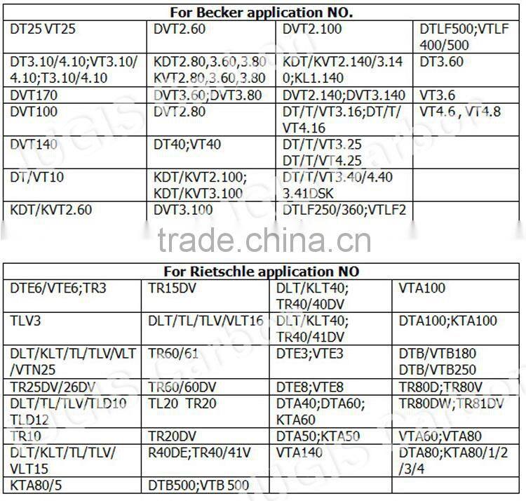 DTA/KTA50 professional supplier rietschle vacuup pump carbon vane
