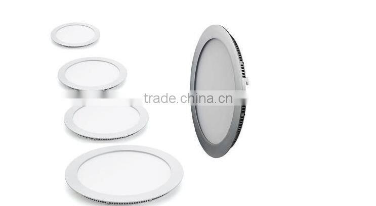 led panel lamp