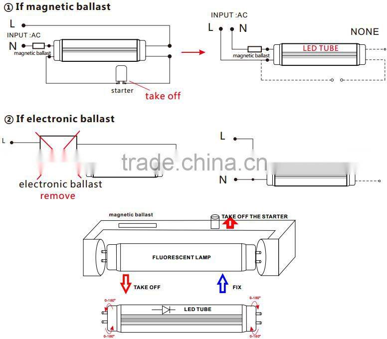 SMD Patent LED Fluorescent Tube Light with Double sided LED Emitting
