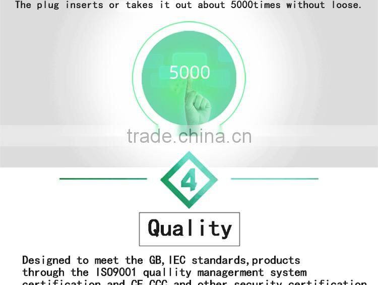 Quatra gangs socket outlet