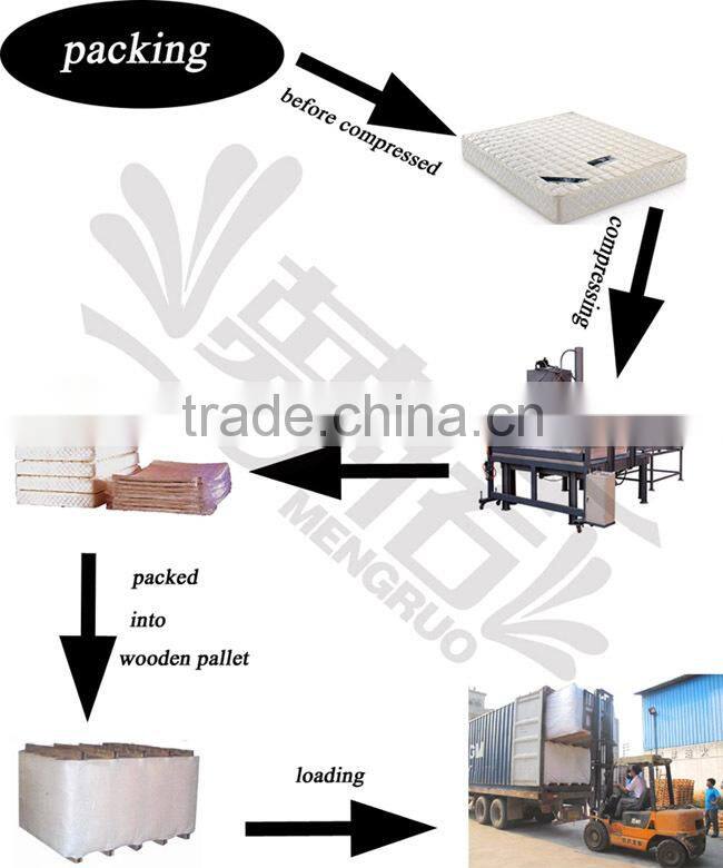 Best dream sleep natural rubber mattress