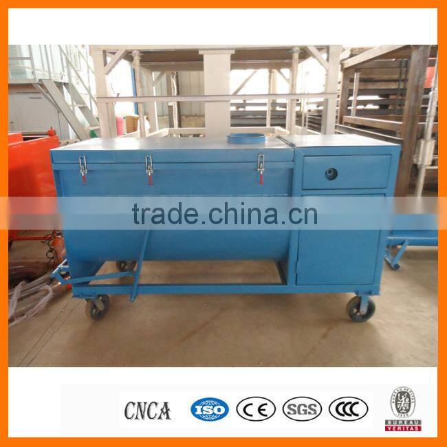 the cheapest quality Cellular Lightweight Concrete machine