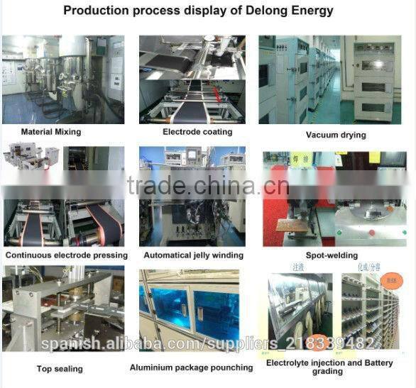 China battery supplier li-polymer battery 8000mah 3.7v battery for tablet Pc 7566121