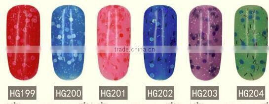 Hot Sell nail gel polish LED Nail Polish high quality nail gel