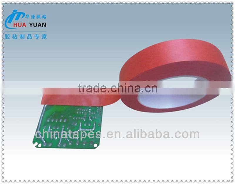 Masking tape jumbo roll