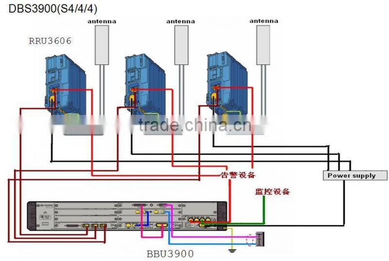 Huawei RRU3008 900M GSM900M for Huawei DBS3900 BBU3900