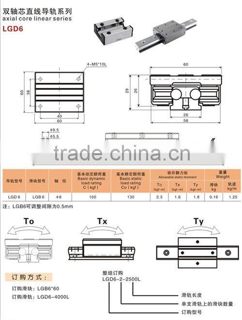 low price linear guide railcnc linear guide rail LGD16 from china supplier