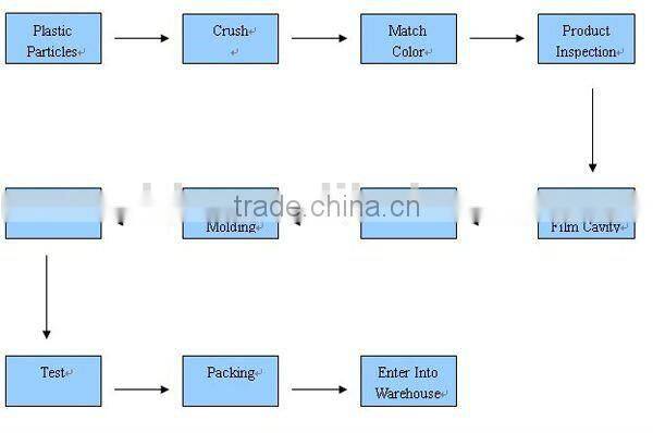 Pine wood indoor furniture dining table BH15107