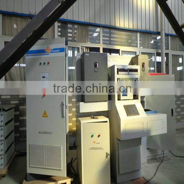 low rpm 100kW/200kW/500kW/1MW wind turbine generator wind farm solution from Hummer