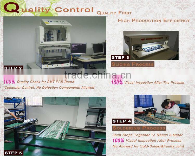 Infrared Elevator Light Curtain SN-GM1-Z/35192H/Elevator Door Parts/2 in 1 light curtain sensors/infrared sensors