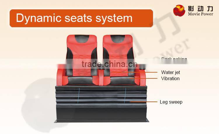 With 47 inch high-definition display roller coaster mini