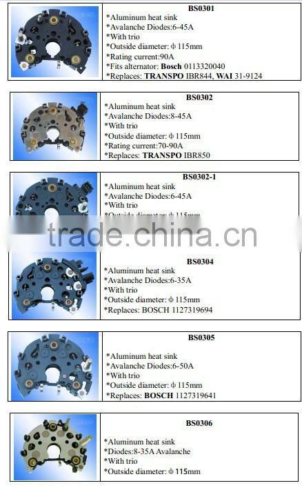 BOSCH Auto alternator/starter rectifier OEM NO.:IBR904