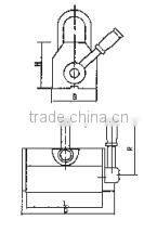 0.1-2Ttop quality permanent magnetic lifting machine with safety twist
