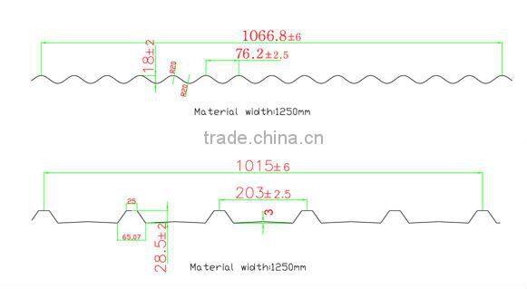 0.25-0.8mm thickness IBR and corrugated double layer sheet roof tile roll forming machine