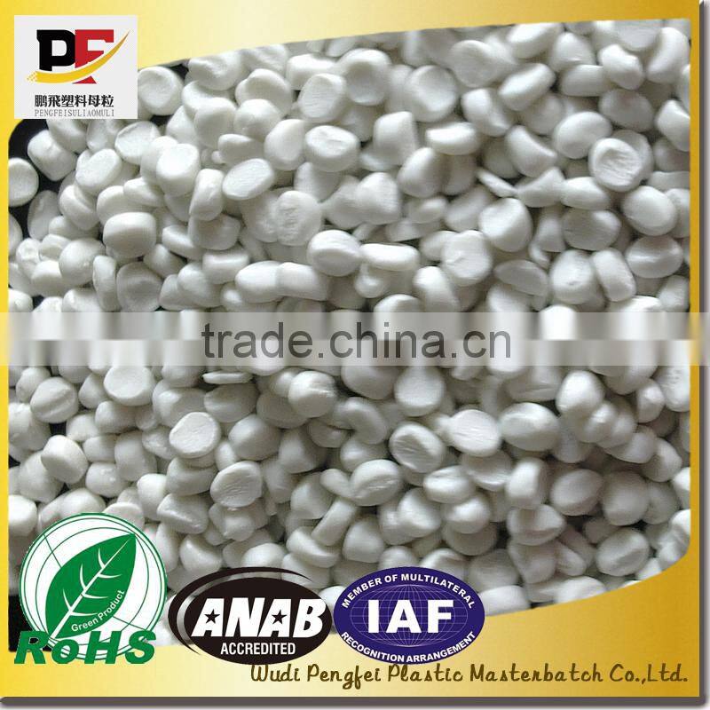 CaCO3/calcium carbonate filler masterbatch for plastic products,shopping bags,container bags,food container