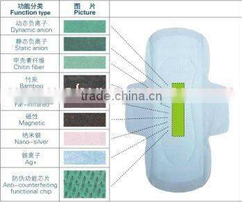 super absorbent cheap sanitary napkin