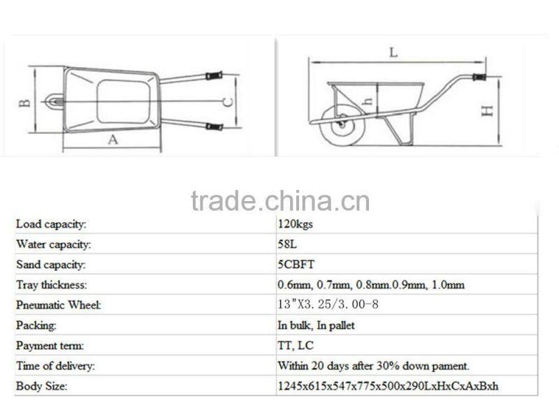 Hot sale italy and japan wheelbarrow