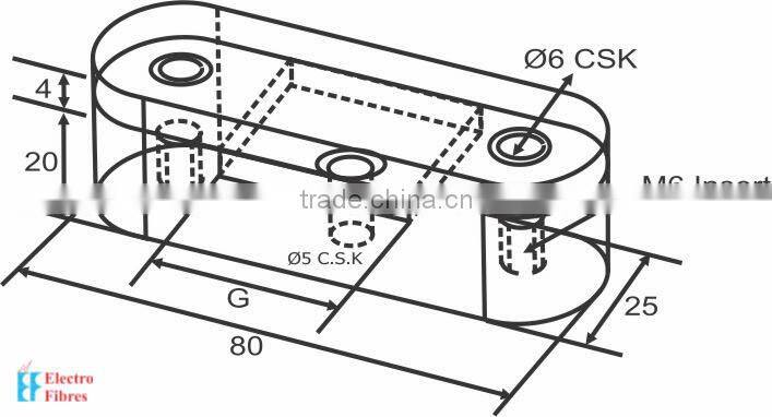 DMC Earthing Flat Supports