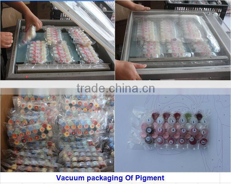 Painting By Numbers Acrylic DIY Painting 4036