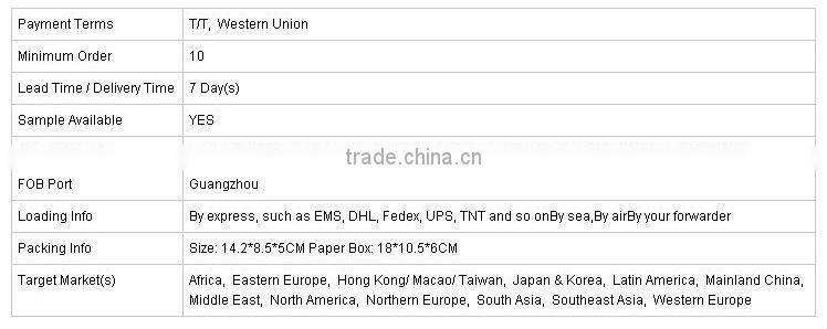 DC12V to 24V 10A 240W Boost Transformer Converter for Pump or Car