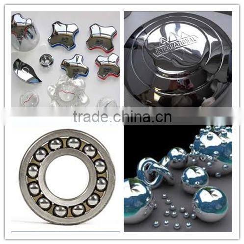 Price of galvanic machine Golden Eagle