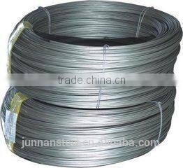 5.5mm/6.5mm/8mm/10mm SAE1008/SAE1006/SAE1010 wire rod