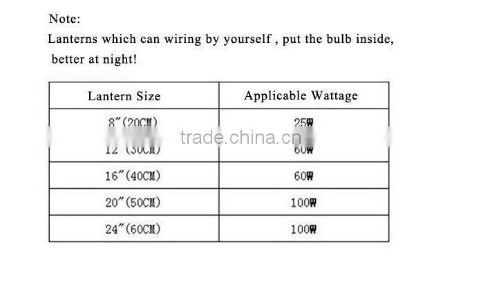 YIWU PARTYSUPPLIER 8" 12" 16" Assorted Eyelet Paper Lanterns