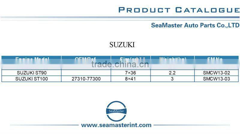 Crown wheel and pinion for SUZUKI ST100 8*41