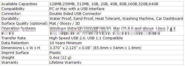 Hot selling 4GB OTG USB Stick with PC & Android Smart Phone