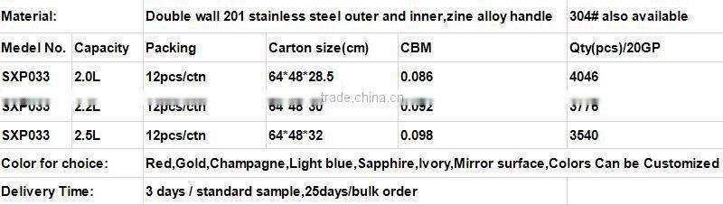 2015 In Style Europe Keep Warm and Cold Water Insulated Bottle Vacuum Jug