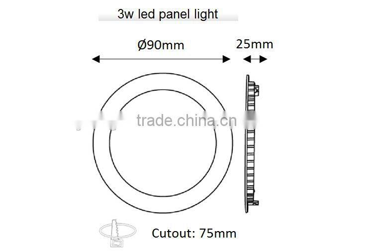 Innovation 2015 led panel light / 3w led panel ceiling light / Embedded lighting led