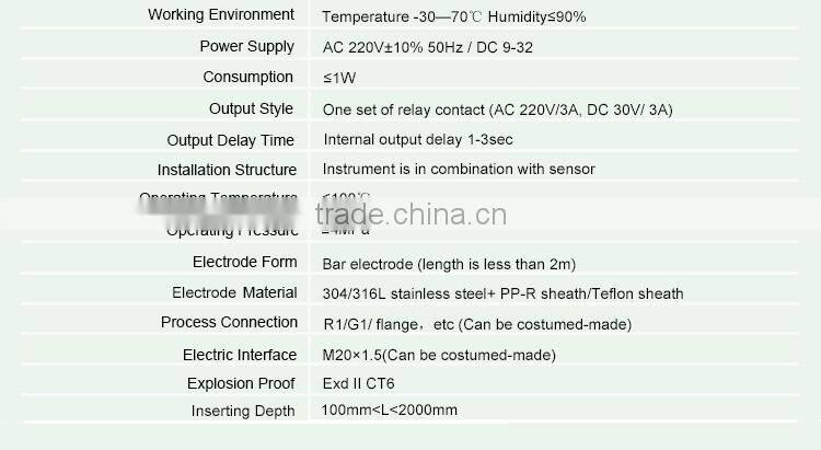 2015 new LS-DCA Radio-frequency Capacitance Level Switch