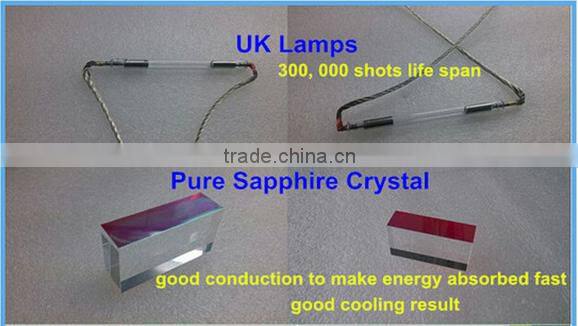 Powerful Portable Best China Portable SHR IPL aft Machine for hair removal skin rejuvenation