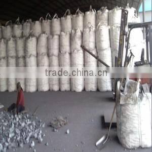 Factory hot sale ferro manganese with wholesale price