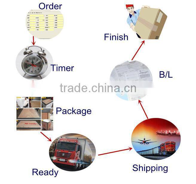 Stainless steel commercial chicken slaughtering equipment