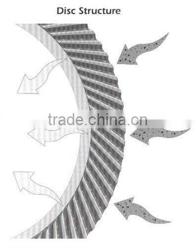 2 inch,120 mesh water disc filter for irrigation system