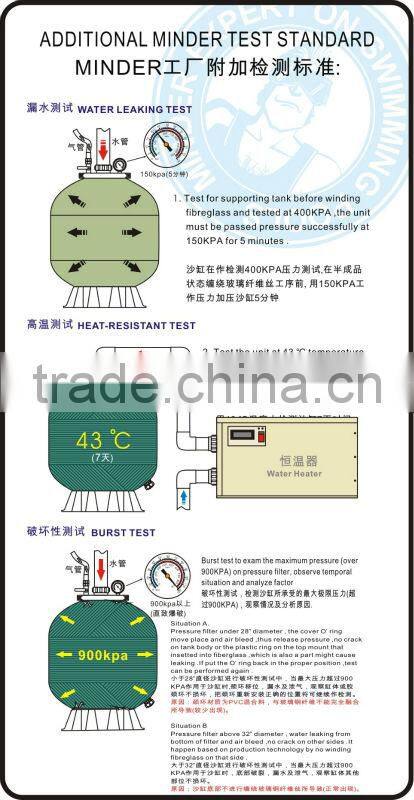 2 Valve Top-Mount Deep Beed Bobbin Winding Fiberglass Filters