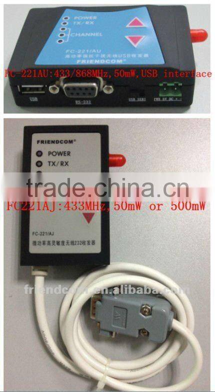 USB Interface 500mw Wireless Module