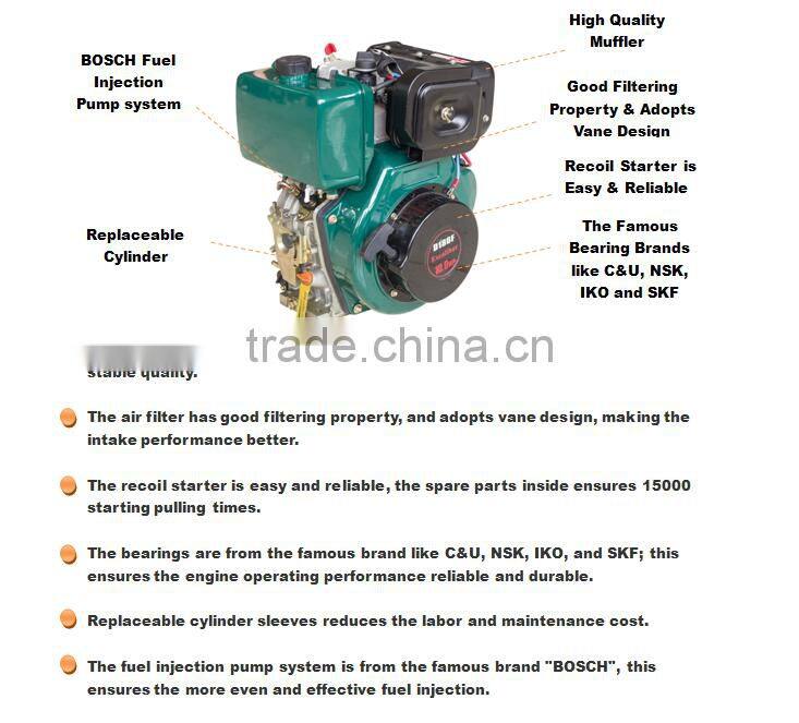 Excalibur S178F Portable 7 HP Air-cooled Manual Start Diesel engine