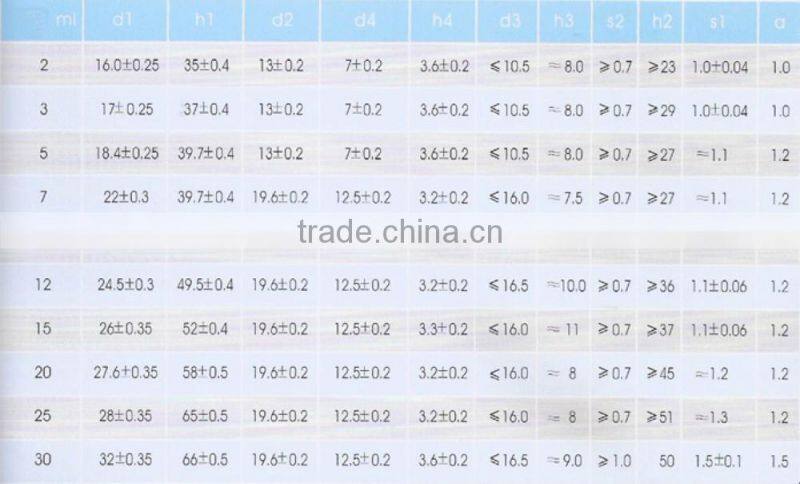 The new 2ml-30ml butyl rubber stopper for injection vial