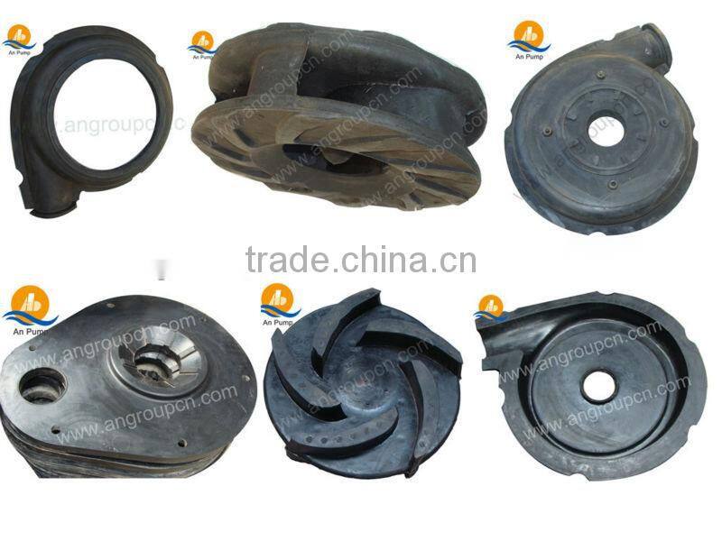 rubber frame plate liner insert
