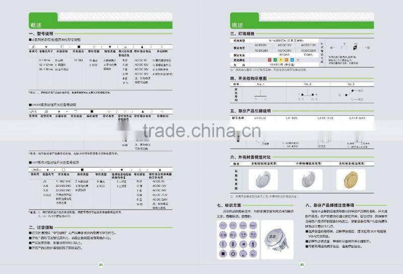 YUMO CE certification LA19-BJS delta bring metal ring with lamp button switch