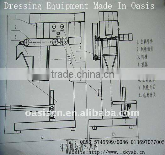 lab Linked trough flotation machine