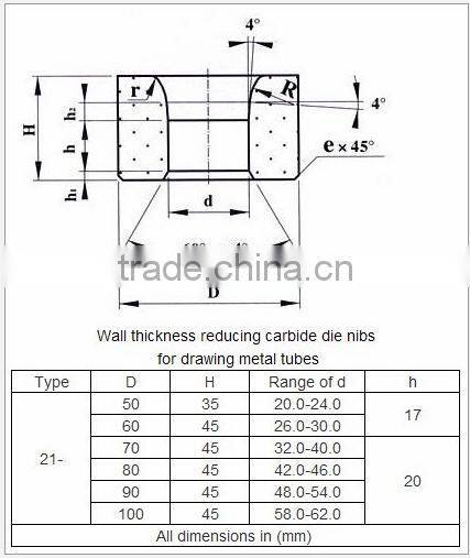 ceramic carbide drawing die nibs for drawing non-ferrous metal wires and rods