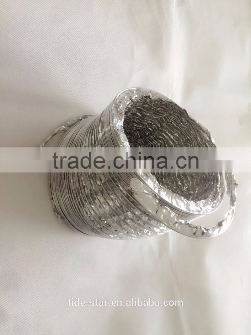 Hot Selling Non-Insulated Air Ducting of inline fan