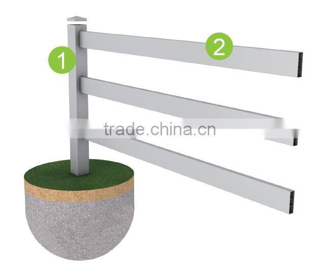 UV Resistant Vinyl Plastic PVC Horse Fence