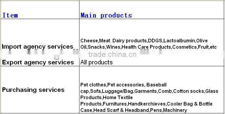 Streaky pork import agency shanghai trade agents full service