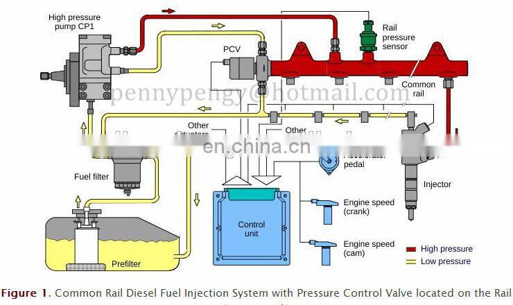 095000-5230 injector valve rod